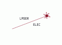 logo Laser Elec